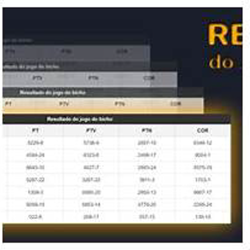 resultado do bicho do